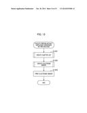 INFORMATION PROCESSING APPARATUS, INFORMATION PROCESSING APPARATUS CONTROL     METHOD AND STORAGE MEDIUM diagram and image