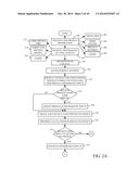 COLLECTION, TRACKING AND PRESENTATION  OF READING CONTENT diagram and image