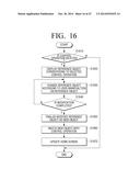 USER TERMINAL DEVICE AND DISPLAY METHOD THEREOF diagram and image