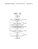 USER TERMINAL DEVICE AND DISPLAY METHOD THEREOF diagram and image