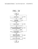 USER TERMINAL DEVICE AND DISPLAY METHOD THEREOF diagram and image