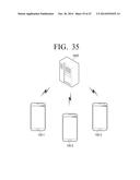 USER TERMINAL DEVICE AND DISPLAY METHOD THEREOF diagram and image