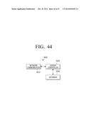 USER TERMINAL DEVICE AND DISPLAY METHOD THEREOF diagram and image