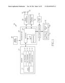 METHOD FOR OUTPUTTING IMAGE AND ELECTRONIC DEVICE THEREOF diagram and image