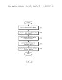 METHOD FOR OUTPUTTING IMAGE AND ELECTRONIC DEVICE THEREOF diagram and image