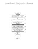 METHOD FOR OUTPUTTING IMAGE AND ELECTRONIC DEVICE THEREOF diagram and image