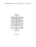 METHOD FOR OUTPUTTING IMAGE AND ELECTRONIC DEVICE THEREOF diagram and image