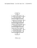 METHOD FOR OUTPUTTING IMAGE AND ELECTRONIC DEVICE THEREOF diagram and image