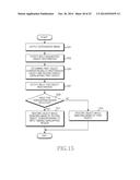 METHOD FOR OUTPUTTING IMAGE AND ELECTRONIC DEVICE THEREOF diagram and image