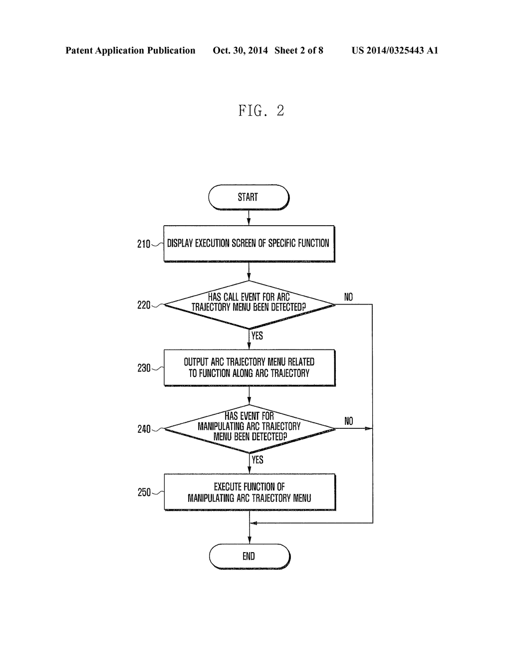 METHOD AND APPARATUS FOR OPERATING MENU IN ELECTRONIC DEVICE INCLUDING     TOUCH SCREEN - diagram, schematic, and image 03