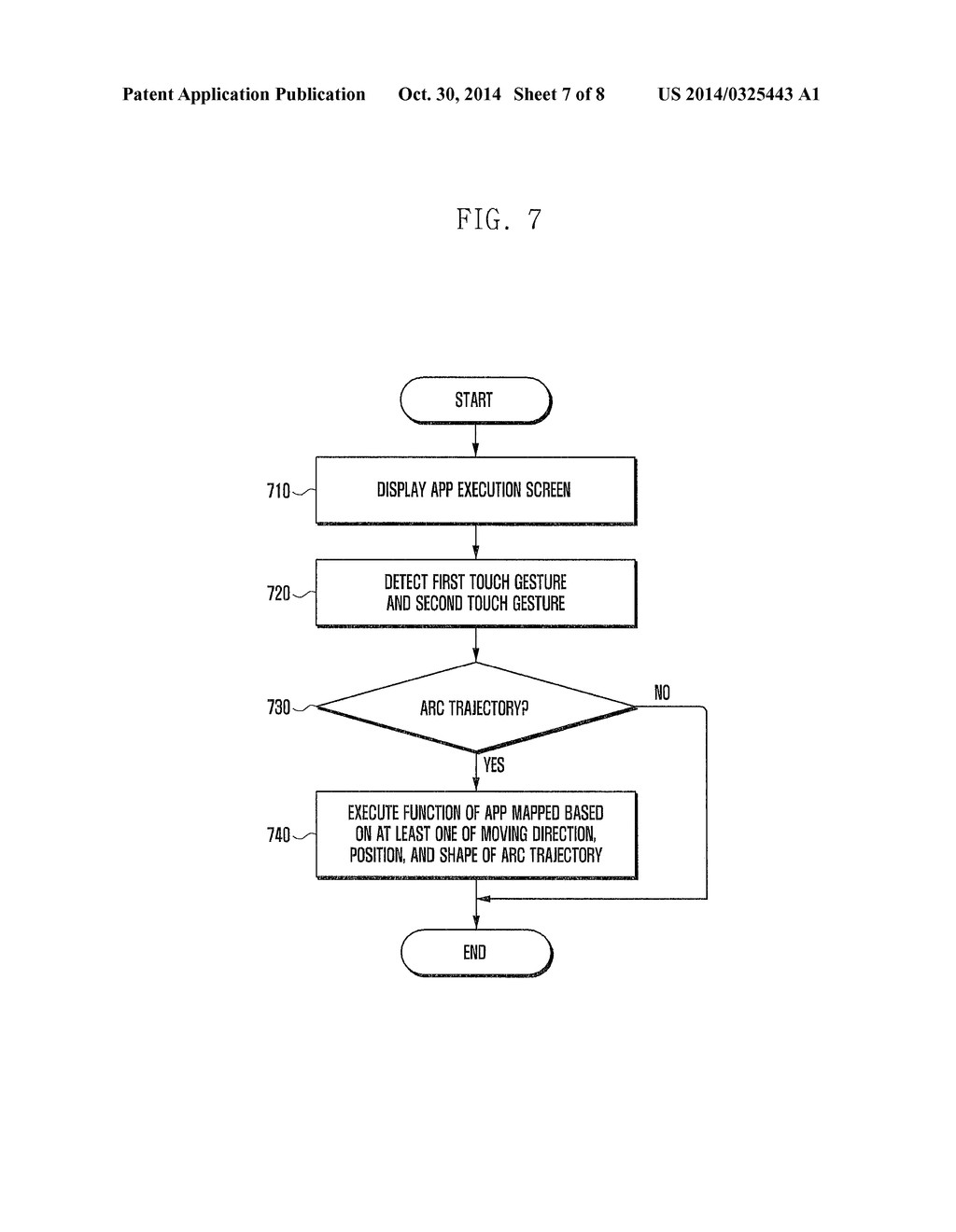 METHOD AND APPARATUS FOR OPERATING MENU IN ELECTRONIC DEVICE INCLUDING     TOUCH SCREEN - diagram, schematic, and image 08