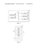 VISUAL INDICATION FOR FACILITATING SCROLLING diagram and image