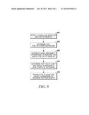 VISUAL INDICATION FOR FACILITATING SCROLLING diagram and image