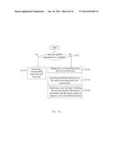 METHOD, DEVICE AND STORAGE MEDIUM FOR STARTING APPLICATION IN ELECTRONIC     APPARATUS diagram and image