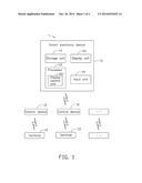 SMART ELECTRONIC DEVICE SHOWING VIRTUAL THREE-DIMENSIONAL USER INTERFACE     AND METHOD AND SYSTEM FOR CREATING VIRTUAL THREE-DIMENSIONAL USER     INTERFACE diagram and image