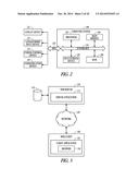 METHOD AND APPARATUS FOR FACILITATING USER SELECTION OF AN ITEM CATEGORY     IN AN ONLINE AUCTION diagram and image