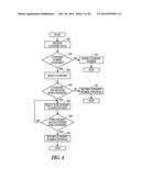 METHOD AND APPARATUS FOR FACILITATING USER SELECTION OF AN ITEM CATEGORY     IN AN ONLINE AUCTION diagram and image