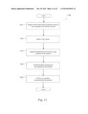 VISUAL 3D INTERACTIVE INTERFACE diagram and image