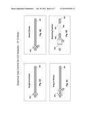 Graphical User Control for Multidimensional Datasets diagram and image