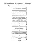 TOUCH INPUTS INTERACTING WITH USER INTERFACE ITEMS diagram and image