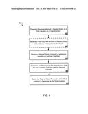 TOUCH INPUTS INTERACTING WITH USER INTERFACE ITEMS diagram and image