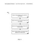 TOUCH INPUTS INTERACTING WITH USER INTERFACE ITEMS diagram and image