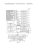 TOUCH INPUTS INTERACTING WITH USER INTERFACE ITEMS diagram and image