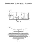 PARTITIONING DESIGNS TO FACILITATE CERTIFICATION diagram and image