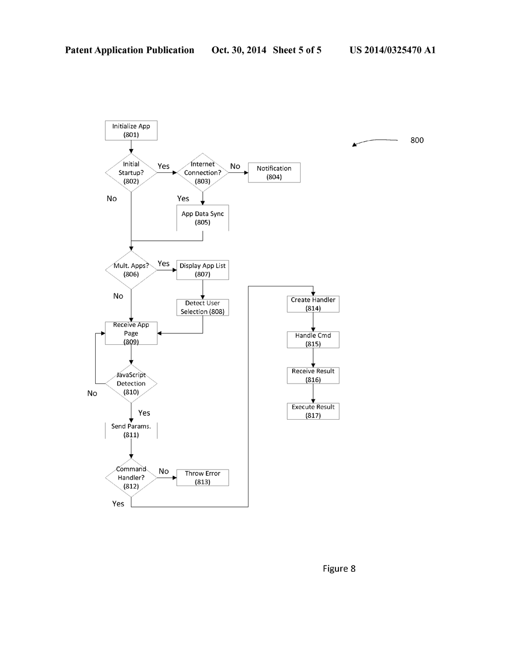 METHOD AND SYSTEM FOR PLATFORM-INDEPENDENT APPLICATION DEVELOPMENT - diagram, schematic, and image 06