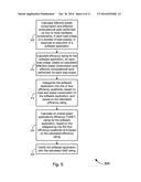 Green Software Applications diagram and image