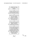 Green Software Applications diagram and image