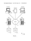 Green Software Applications diagram and image