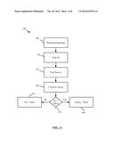 VARIABLE WAIT TIME IN AN ASYNCHRONOUS CALL-BACK SYSTEM diagram and image