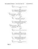 APPLICATION THREAD TO CACHE ASSIGNMENT diagram and image