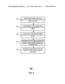 METHOD AND DEVICE FOR SCHEDULING VIRTUAL DISK  INPUT AND OUTPUT PORTS diagram and image