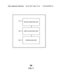 METHOD AND DEVICE FOR SCHEDULING VIRTUAL DISK  INPUT AND OUTPUT PORTS diagram and image