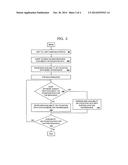 SCHEDULING COMPUTER PROGRAM JOBS diagram and image