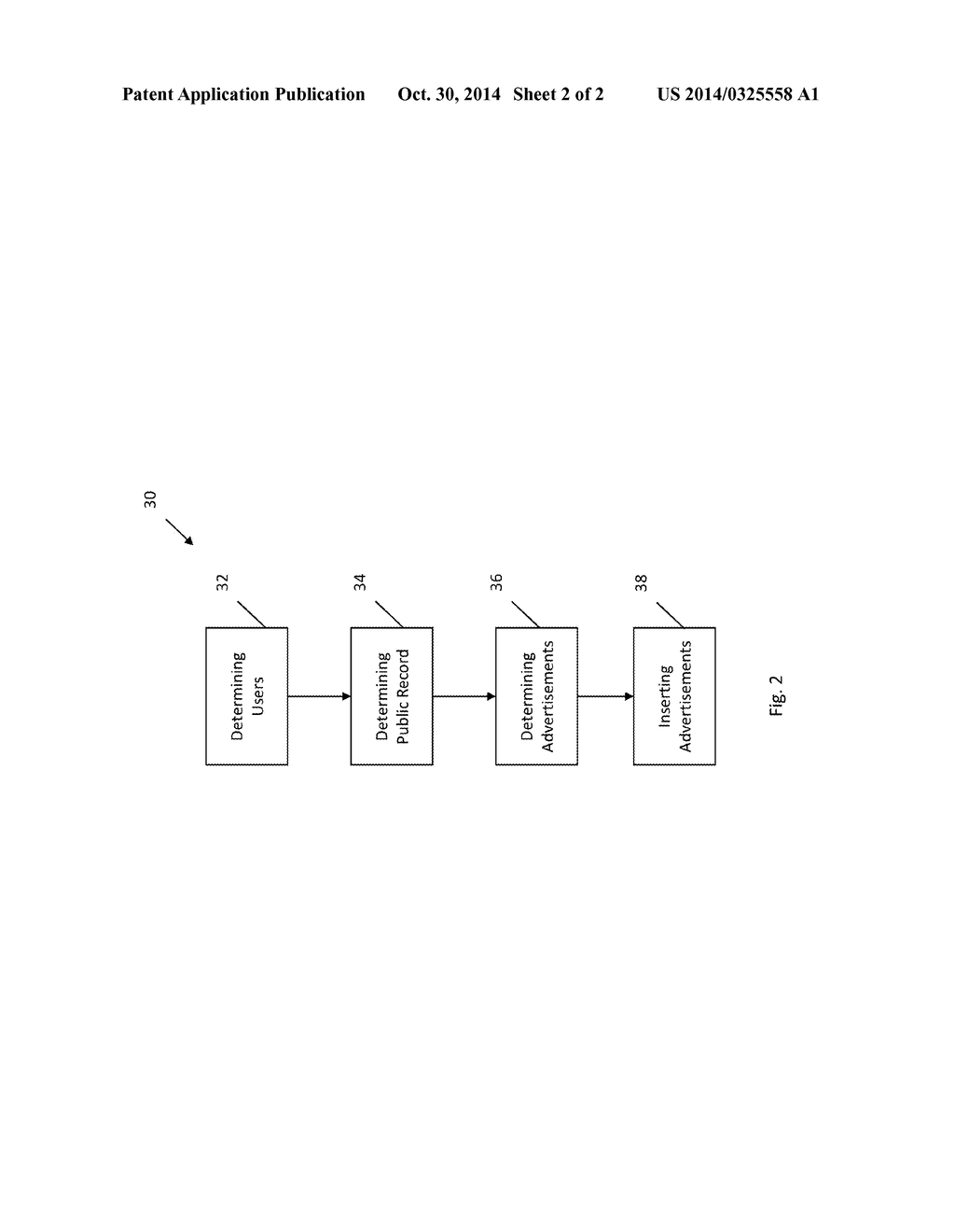 Managing Advertisements Based On Public Records - diagram, schematic, and image 03