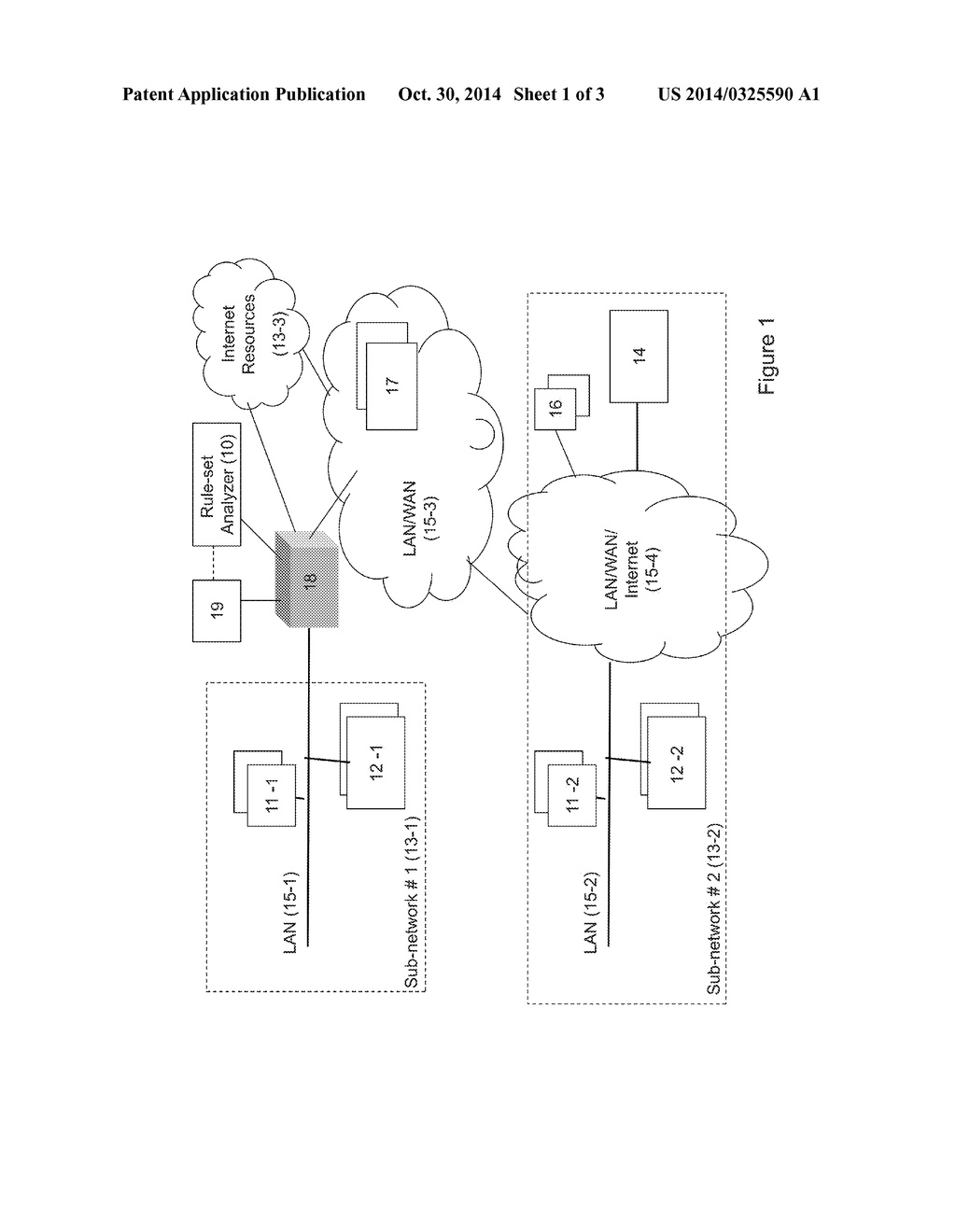 METHOD OF ANALYZING SECURITY RULESET AND SYSTEM THEREOF - diagram, schematic, and image 02