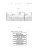 INFORMATION MANAGEMENT METHOD AND INFORMATION MANAGEMENT SYSTEM diagram and image