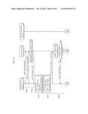 INFORMATION MANAGEMENT METHOD AND INFORMATION MANAGEMENT SYSTEM diagram and image