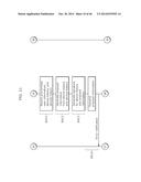 INFORMATION MANAGEMENT METHOD AND INFORMATION MANAGEMENT SYSTEM diagram and image