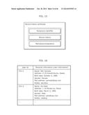 INFORMATION MANAGEMENT METHOD AND INFORMATION MANAGEMENT SYSTEM diagram and image