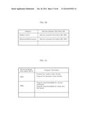 INFORMATION MANAGEMENT METHOD AND INFORMATION MANAGEMENT SYSTEM diagram and image