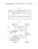 INFORMATION MANAGEMENT METHOD AND INFORMATION MANAGEMENT SYSTEM diagram and image