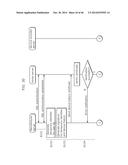 INFORMATION MANAGEMENT METHOD AND INFORMATION MANAGEMENT SYSTEM diagram and image