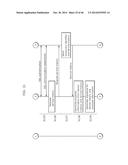 INFORMATION MANAGEMENT METHOD AND INFORMATION MANAGEMENT SYSTEM diagram and image