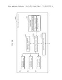 INFORMATION MANAGEMENT METHOD AND INFORMATION MANAGEMENT SYSTEM diagram and image