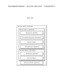 INFORMATION MANAGEMENT METHOD AND INFORMATION MANAGEMENT SYSTEM diagram and image