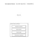 INFORMATION MANAGEMENT METHOD AND INFORMATION MANAGEMENT SYSTEM diagram and image